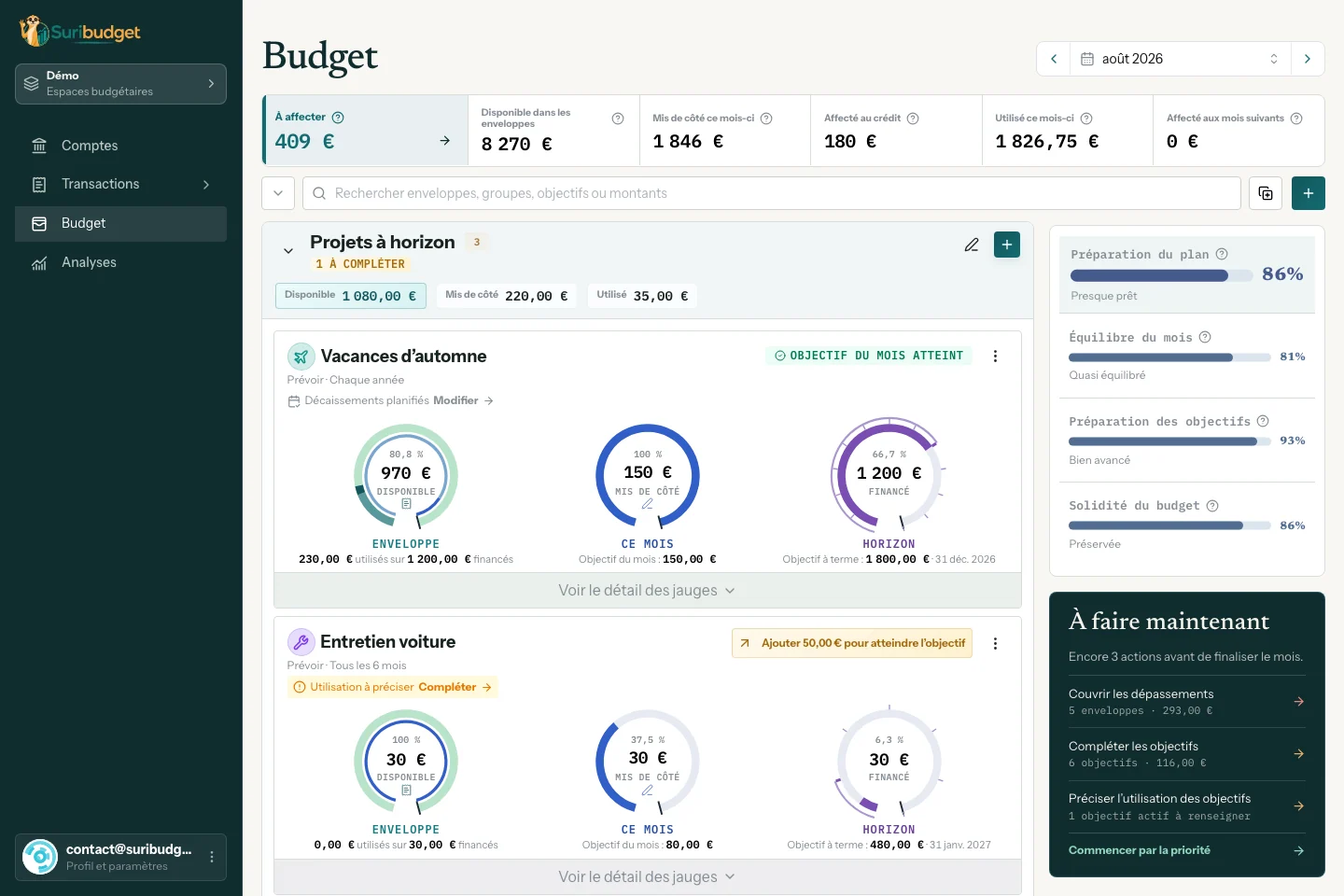 Écran Budget de Suribudget montrant les enveloppes, leur disponibilité et les décisions du mois